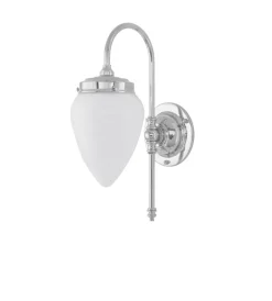 Blomberg IP21
